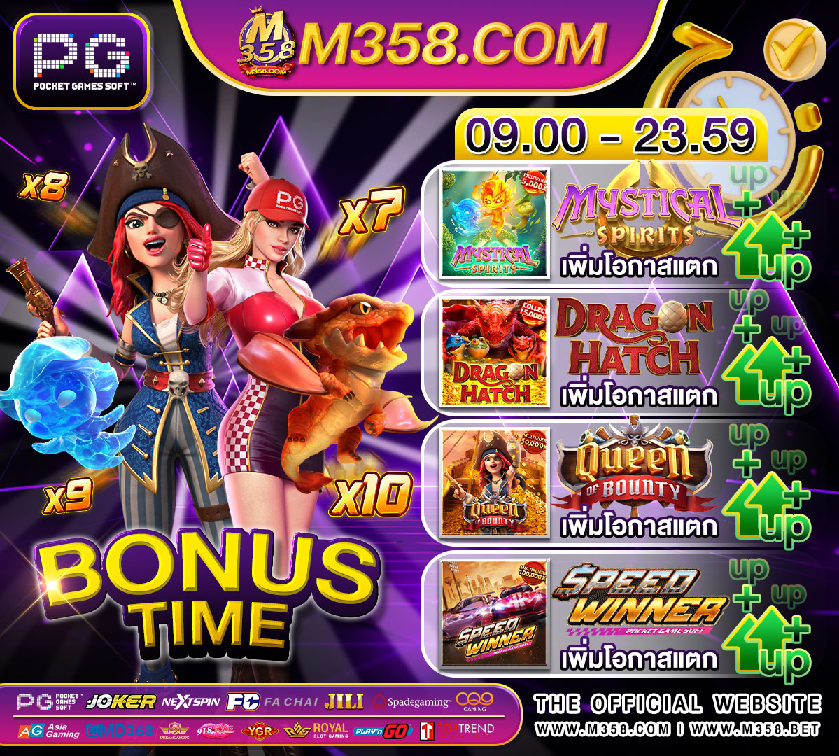 slotwolf casino สมัครเล่น slot online รับโบนัส ฟรีเครดิต ไม่ตองฝาก